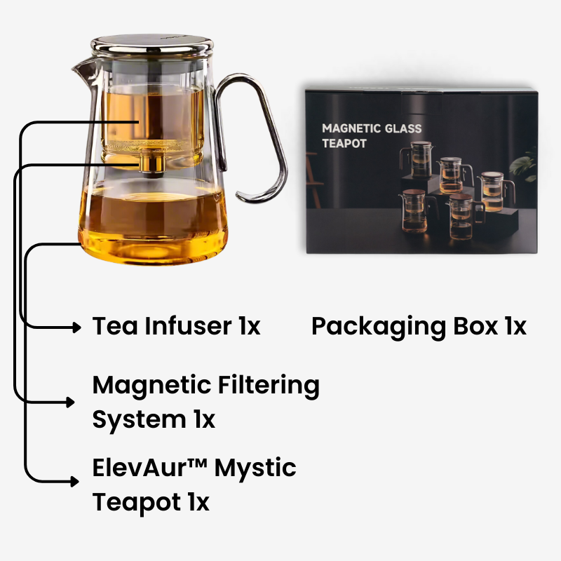 ElevAur™ Mystic Teapot